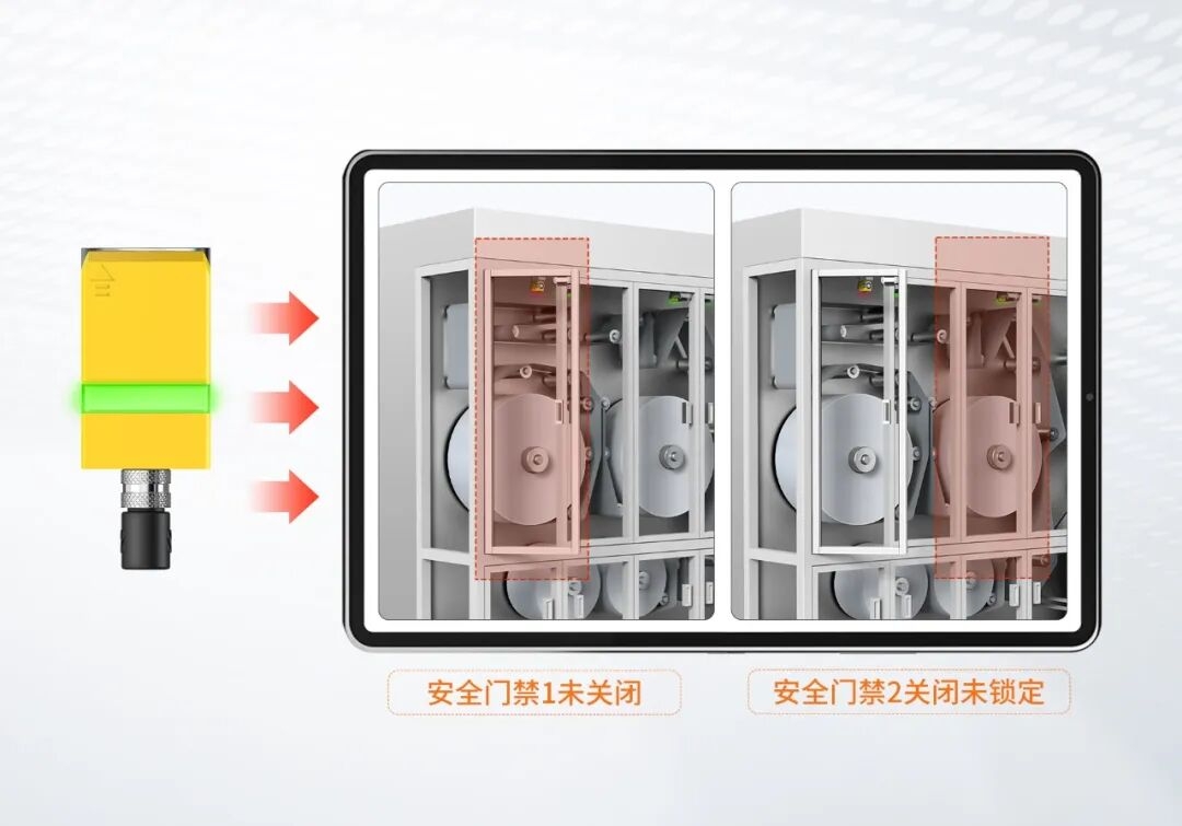 意普新品 | 获TÜV国际权威认证!深圳意普SLE22系列安全门开关 意普新品 | 获TÜV国际权威认证!深圳意普SLE22系列安全门开关