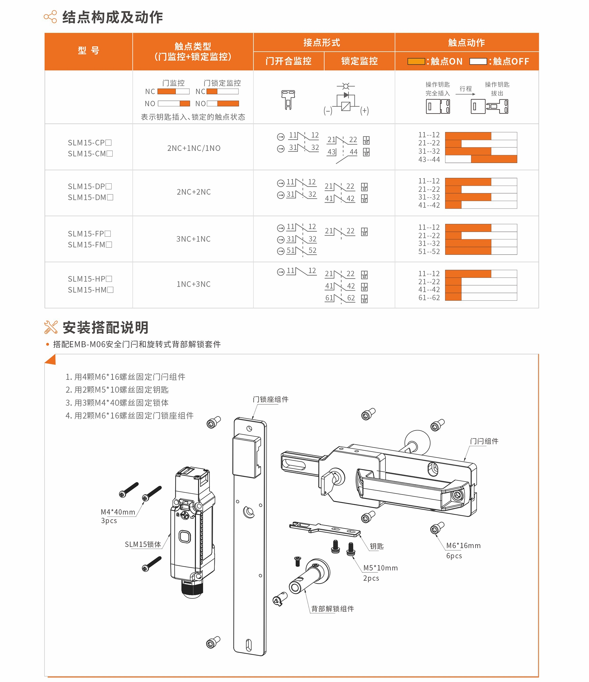 SLM15系列5.JPG