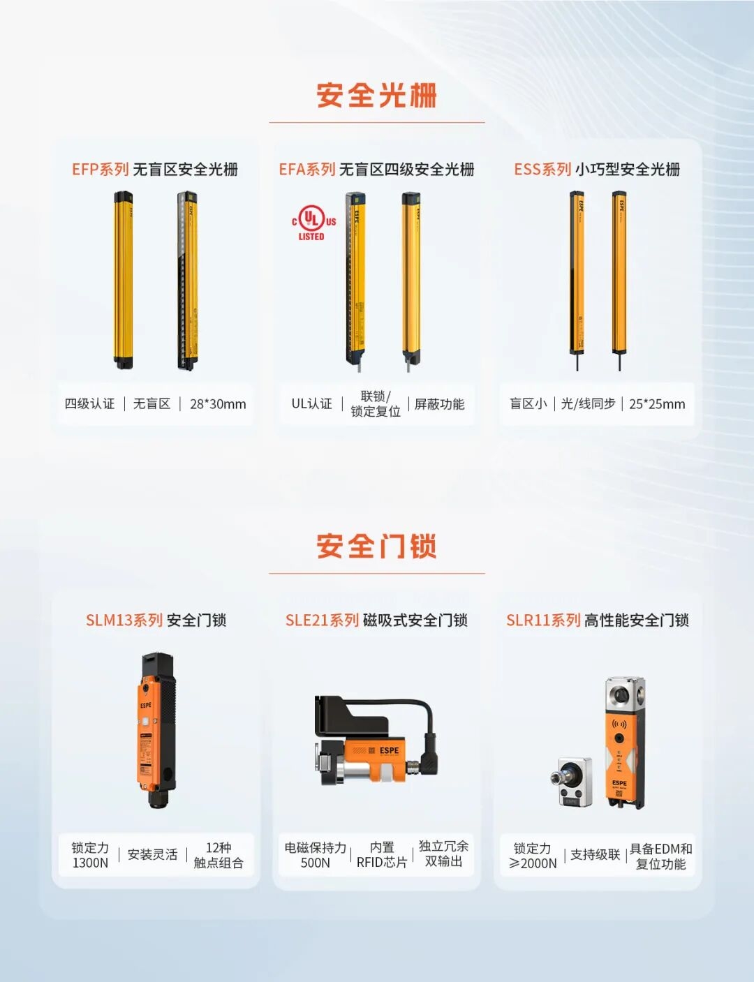 深圳意普主力产品 深圳意普主力产品