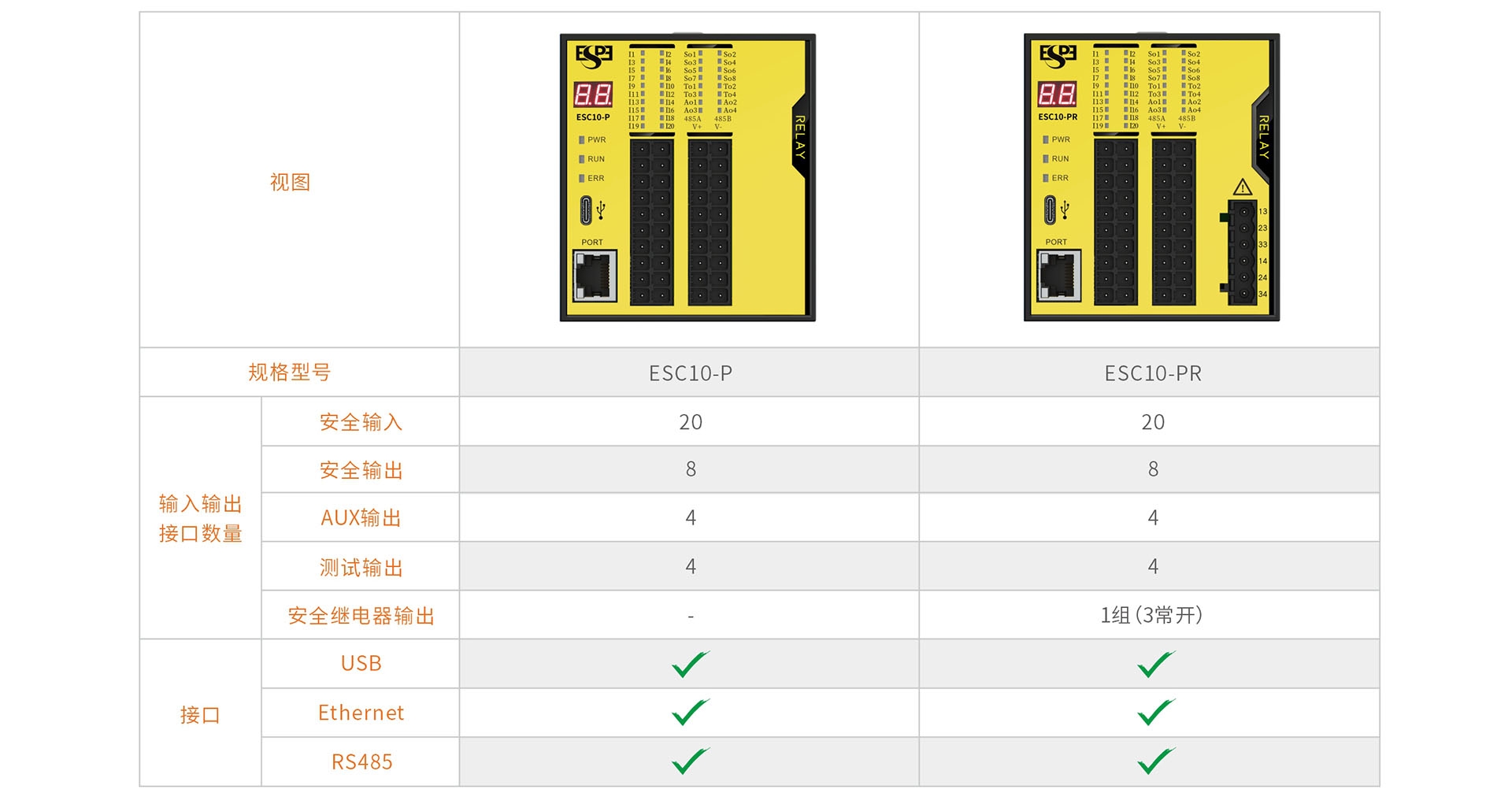产品选型.jpg